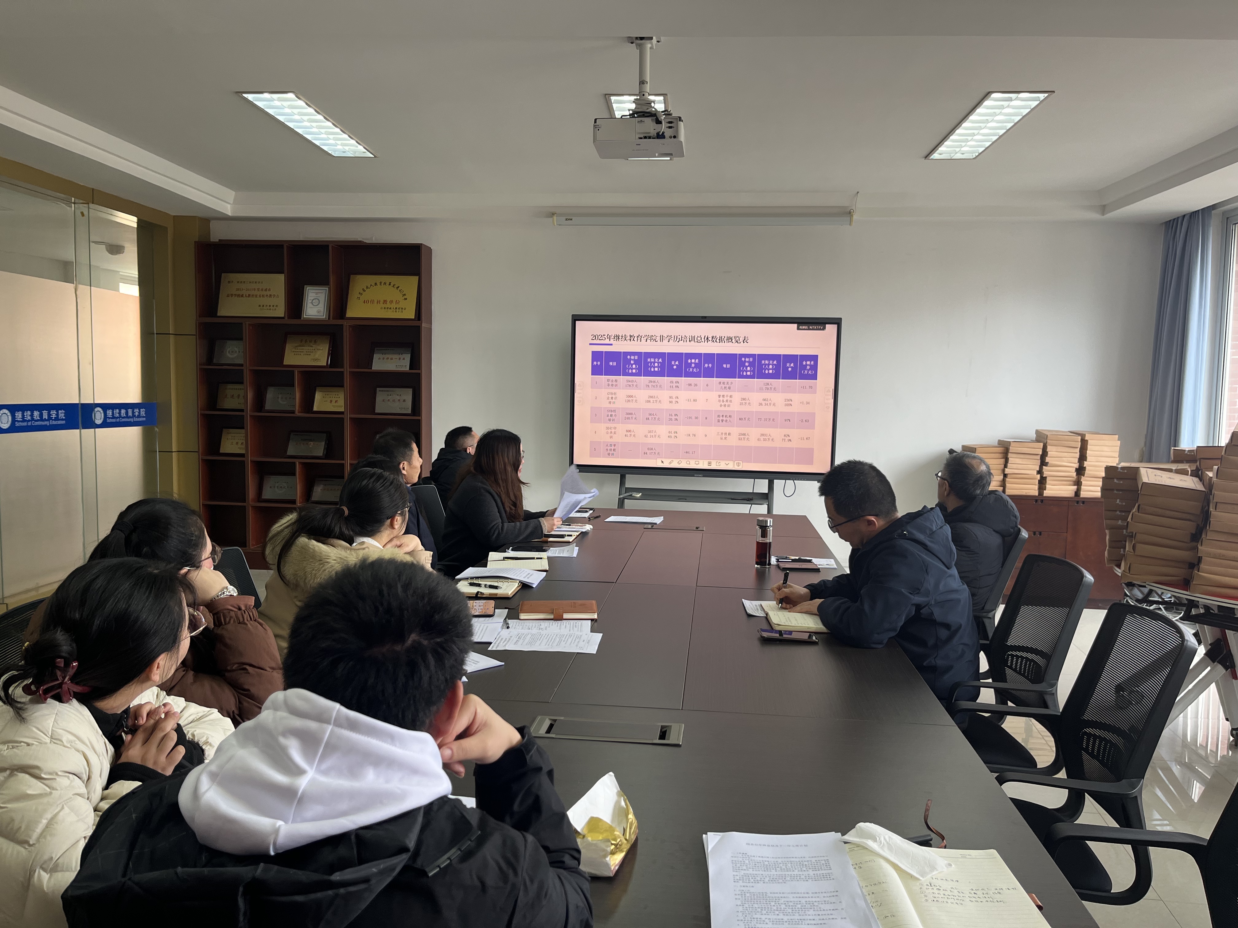 干字当头谱新篇 实干笃行启新程 —— 继续教育学院2025年度工作总结会议